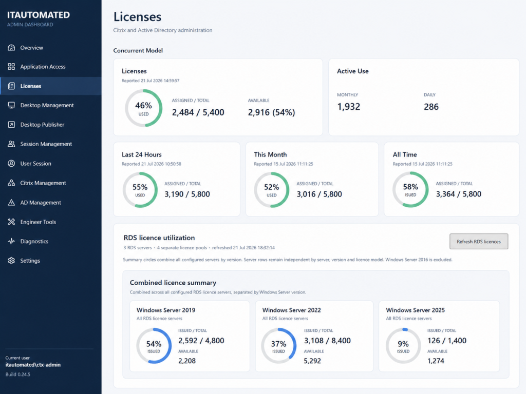 IT-Automated-Licenses-Dashboard