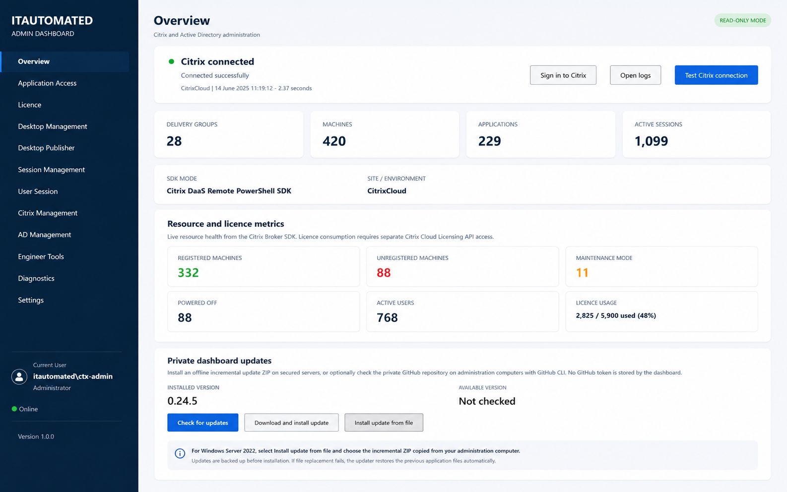 IT-Automated Overview Dashboard showing Citrix connectivity, environment totals, resource metrics, licence usage and application updates